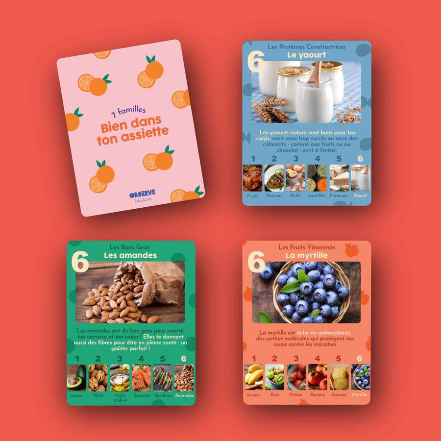 Jeu de 7 familles - Bien dans ton assiette - ALIMENTATION