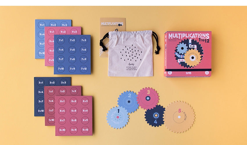 Learn&amp;Fun – Multiplications